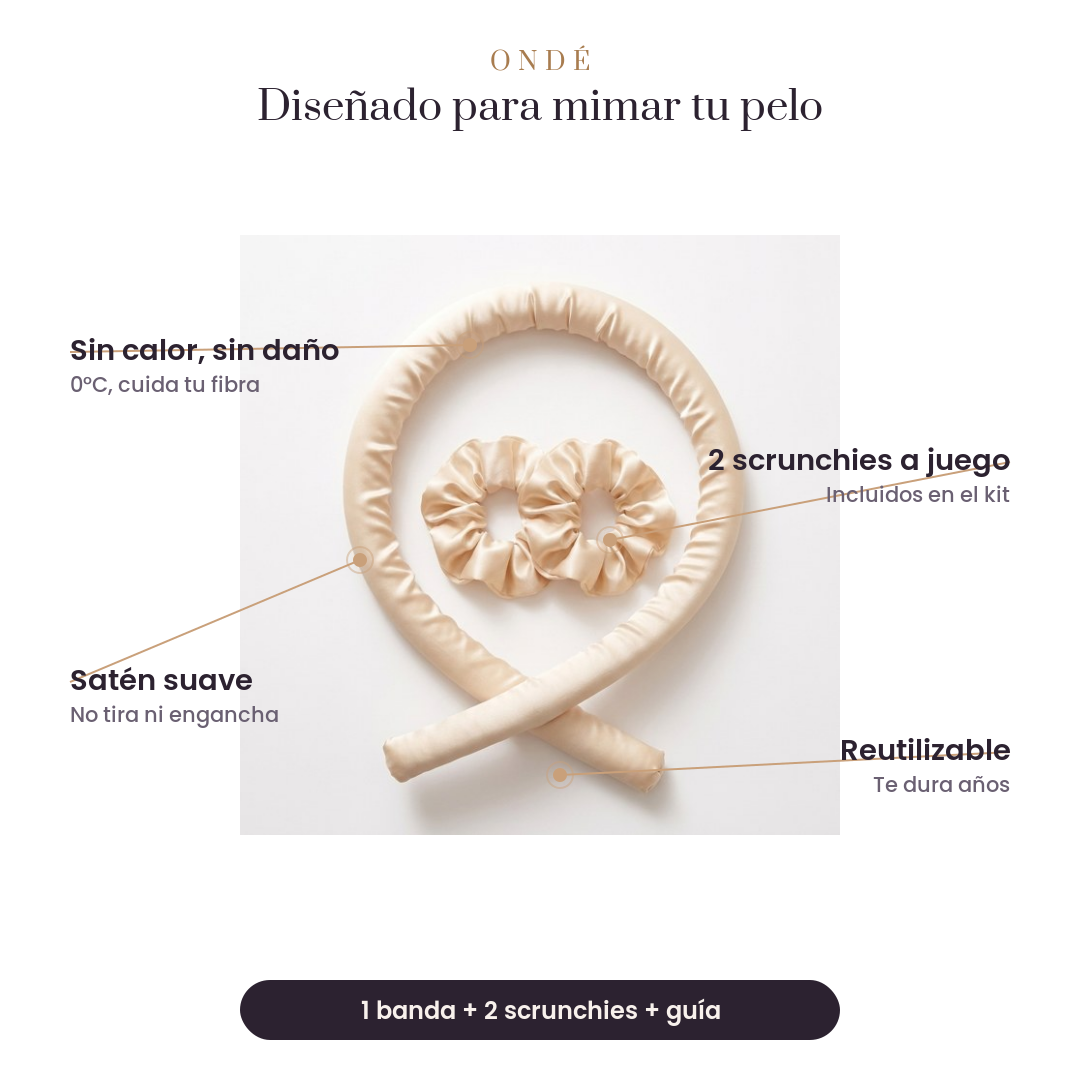 Características del kit ONDÉ